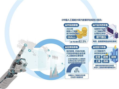 人工智能熱度攀升市場(chǎng)廣闊，人工智能應(yīng)用軟件開(kāi)發(fā)迎來(lái)黃金時(shí)代